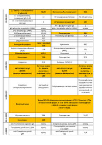 Анализы и исследования - 2.jpg